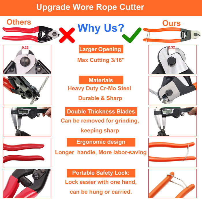 Wire Cutter, 8 Wire Cutters Heavy Duty, Cable Cutter with Spring, Steel  Wire Cutter for Artificial Flowers/ Jewelry Making/ Steel Wire/Iron  Wire/Aluminium Wire/Nails, Wire Cutters -  Canada