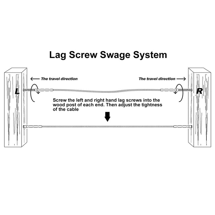 12 Pairs Stainless Steel Right&Left Handed Thread Swage Lag Screws